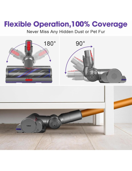 Cabezal de cepillo de alto par DrRobor V11 V15 para Dyson