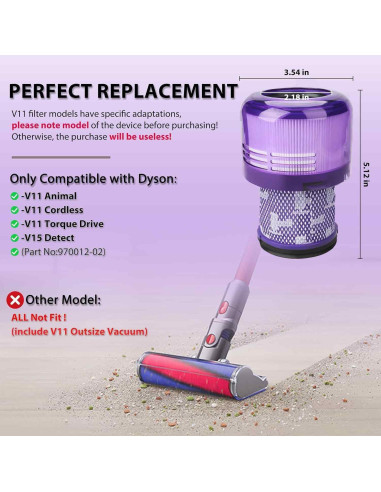 Filtros de Reemplazo V11 Mokchance para Dyson V11/V15 - 3 Pcs