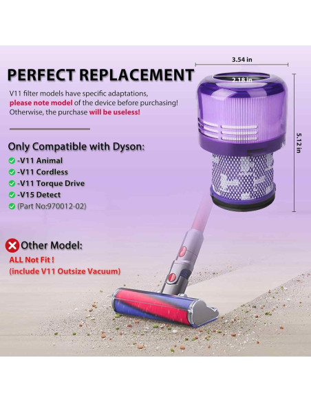 Filtros de Reemplazo V11 Mokchance para Dyson V11/V15 - 3 Pcs