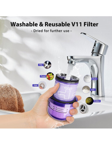 Filtros de Reemplazo V11 Mokchance para Dyson V11/V15 - 3 Pcs