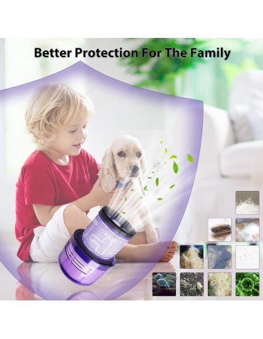 Filtros de Reemplazo V11 Mokchance para Dyson V11/V15 - 3 Pcs