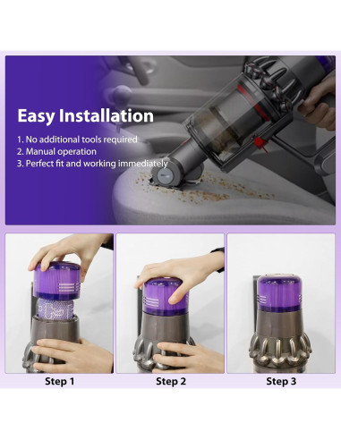 Filtros de Reemplazo V11 Mokchance para Dyson V11/V15 - 3 Pcs