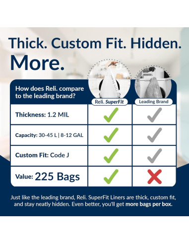 Bolsas de Basura Reli. SuperFit Código J 225 Unidades 45L