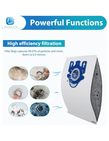 Paquete de 24 Bolsas GN LANROON para Aspiradoras Miele