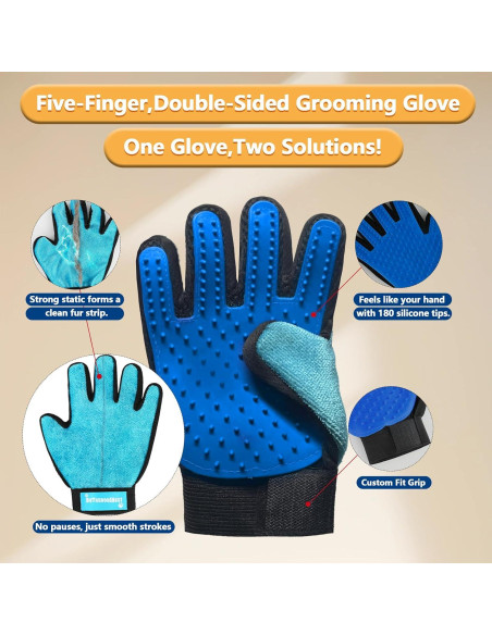 Guante de Aseo Multifuncional ButtonwoodNest 1pieza Azul