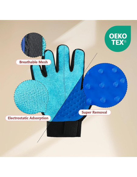 Guante de Aseo Multifuncional ButtonwoodNest 1pieza Azul