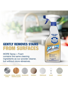 Limpiador Multiusos Bar Keepers Friend 2x26 oz Spray y Espuma 2