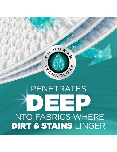 Detergente de Ropa ARM & HAMMER 44 Paks Concentrado Libre de Fragancias