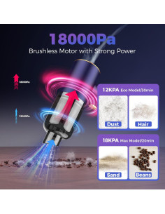 Aspiradora de Mano Inalámbrica Vizeusvac RT-801Pro 18000Pa 2