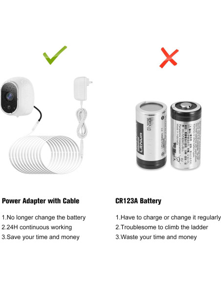 Adaptador de corriente Arlo Original con cable de 7.5 m - SKY Direct