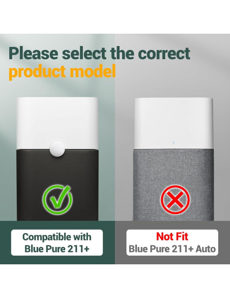 Filtros de Reemplazo Bouwald 211+ para Purificador Blueair