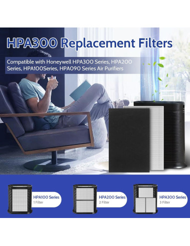 Paquete de 6 Filtros HEPA HPA300 Honeywell + 8 Pre-Filtros