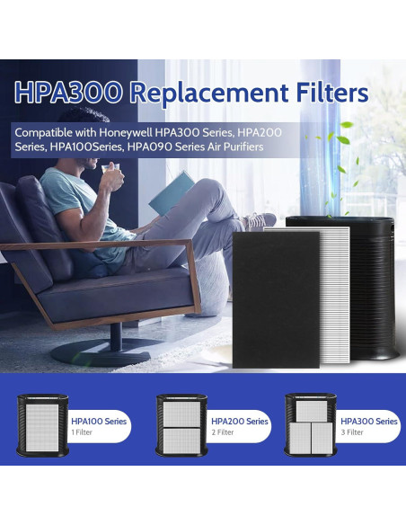 Paquete de 6 Filtros HEPA HPA300 Honeywell + 8 Pre-Filtros
