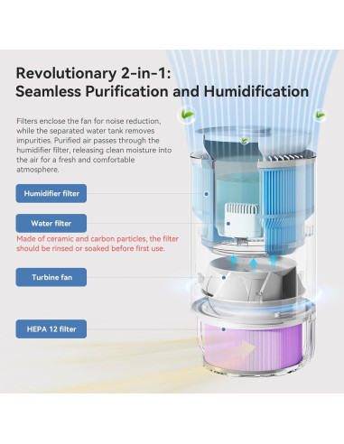 Humidificador y Purificador de Aire xCREAS HP400 3L 23dB