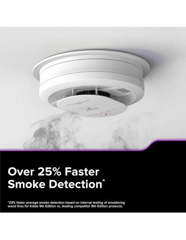 Detector de Humo y Monóxido de Carbono Kidde 30CUAR-W Inteligente