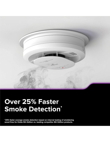 Detector de Humo y Monóxido de Carbono Kidde 30CUAR-W Inteligente