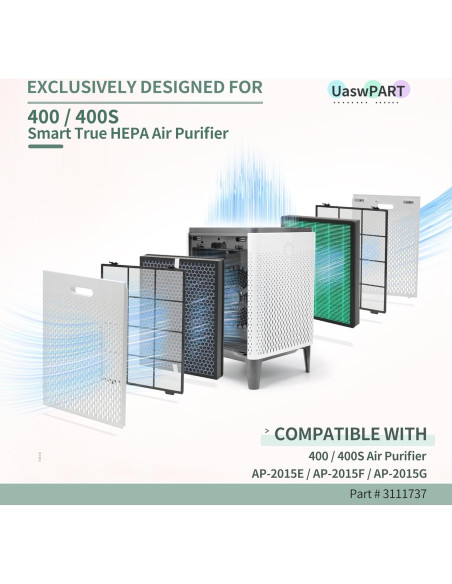 Filtro de Reemplazo UaswPART 400/400S HEPA H13 y Carbón Activado