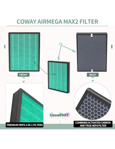 Filtro de Reemplazo UaswPART 400/400S HEPA H13 y Carbón Activado