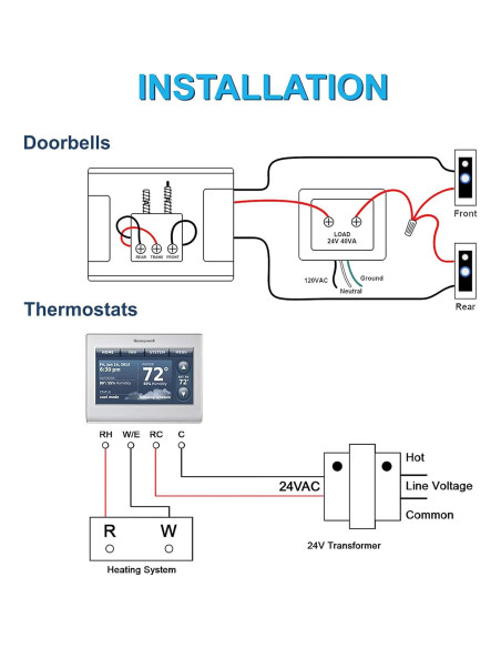 Transformador HQRP 24V 40VA Compatible con Nest y Timbres