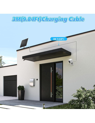 Panel Solar SANKABA para Wyze Cam Exterior V2 5W IP65