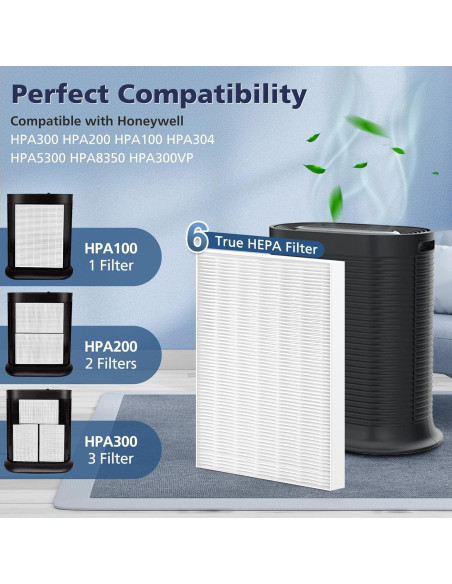 Paquete de 6 Filtros HEPA Cabiclean HRF-R3 para Honeywell HPA300