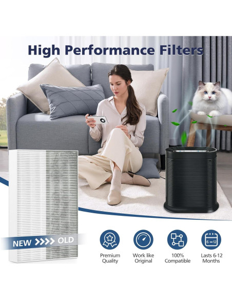 Paquete de 6 Filtros HEPA Cabiclean HRF-R3 para Honeywell HPA300