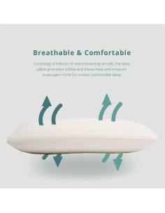 Almohada de látex UPOUEIM Estándar 100% Natural Transpirable 2