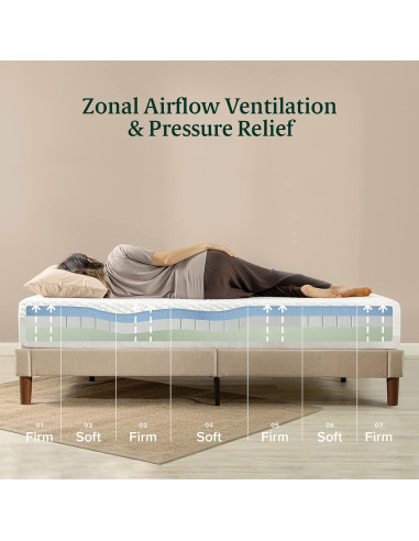 Colchón ZINUS Bliss de Espuma Viscoelástica 25.4 cm Reina