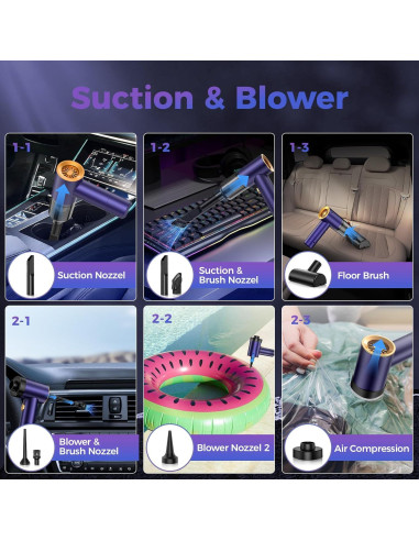 Aspiradora de Mano Inalámbrica Vizeusvac RT-801Pro 18000Pa