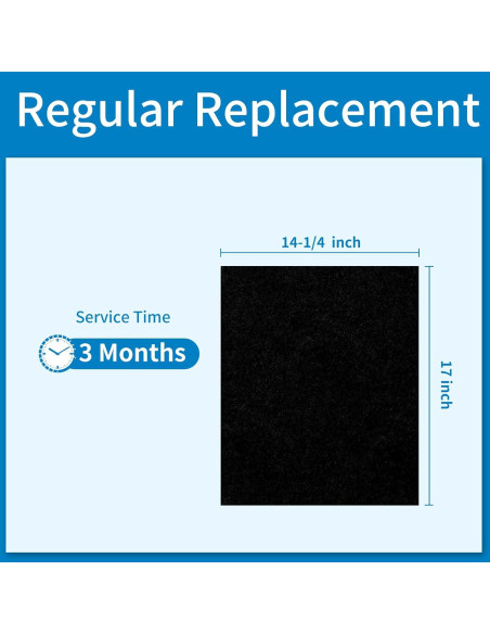 Pre-Filtro A SUNRRA HRF-A300 para Purificadores Honeywell - 6 Paquete