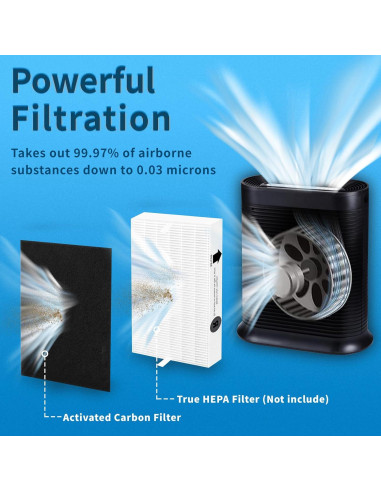 Pre-Filtro A SUNRRA HRF-A300 para Purificadores Honeywell - 6 Paquete