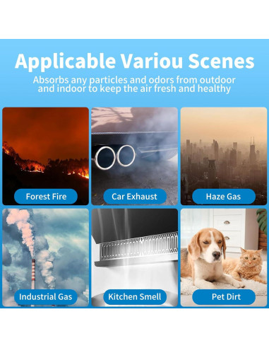 Pre-Filtro A SUNRRA HRF-A300 para Purificadores Honeywell - 6 Paquete