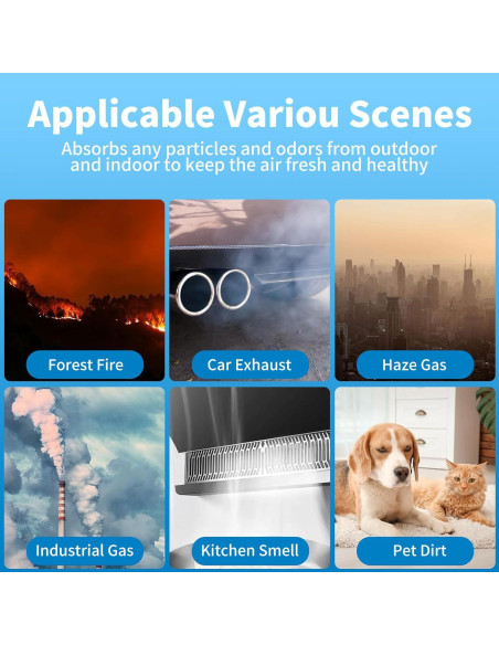 Pre-Filtro A SUNRRA HRF-A300 para Purificadores Honeywell - 6 Paquete