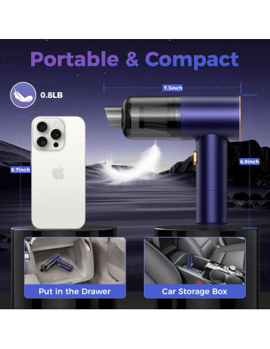 Aspiradora de Mano Inalámbrica Vizeusvac RT-801Pro 18000Pa