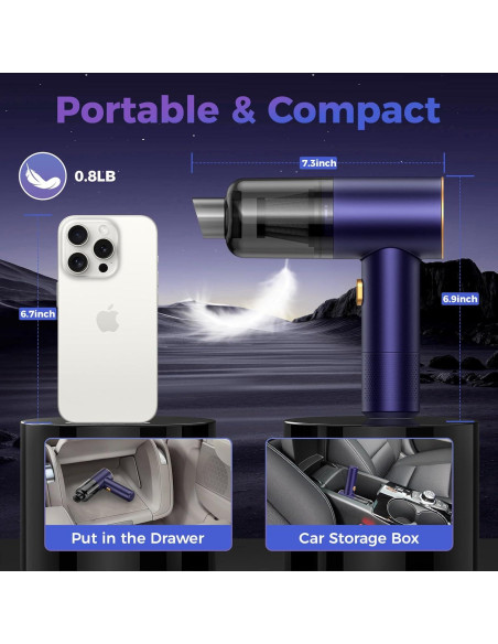 Aspiradora de Mano Inalámbrica Vizeusvac RT-801Pro 18000Pa