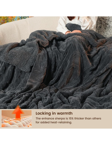 Manta de Fleece PHF Gris Oscuro 127x152cm Invierno 510GSM