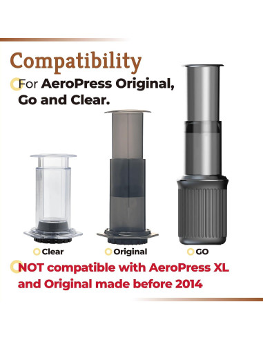 Tapa de Filtro de Café Xinafan para AeroPress Original y Go