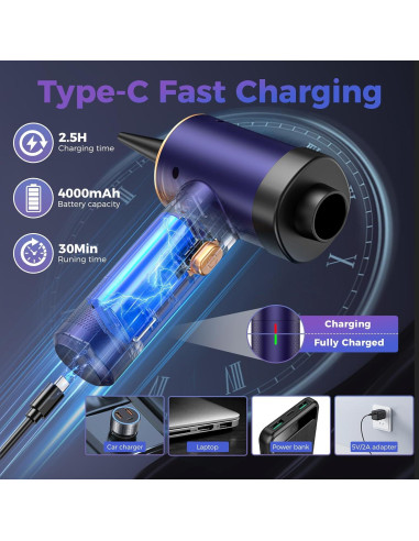 Aspiradora de Mano Inalámbrica Vizeusvac RT-801Pro 18000Pa