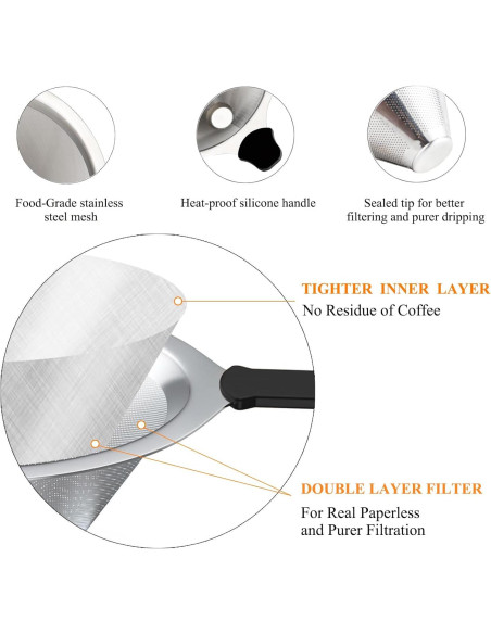 Filtro de café reutilizable Meichu 2PCS acero inoxidable
