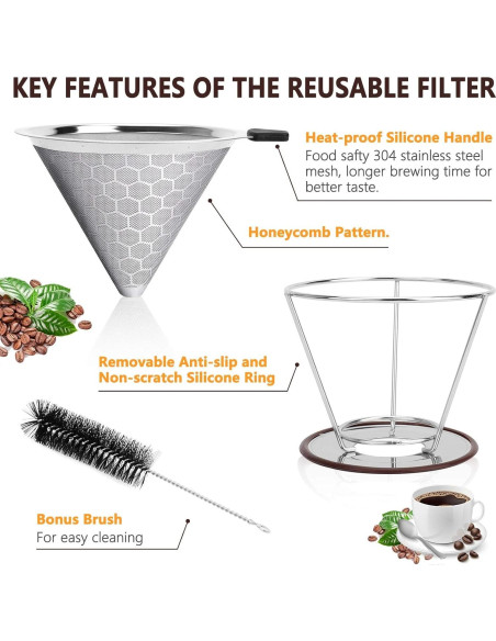 Goteador de Café AKEYSRC de Acero Inoxidable Reutilizable 1-4 Tazas