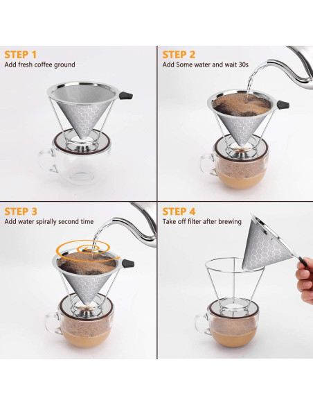 Goteador de Café AKEYSRC de Acero Inoxidable Reutilizable 1-4 Tazas