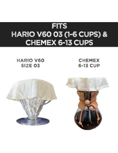 Filtros de Café Reutilizables Doppeltree Hario V60 03 - 2 Piezas 2