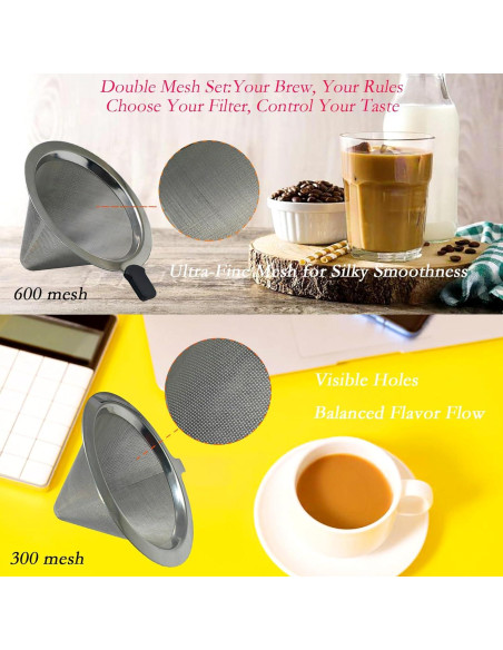 Juego de Filtros de Café Reutilizables AzulySlec 300/600 Malla