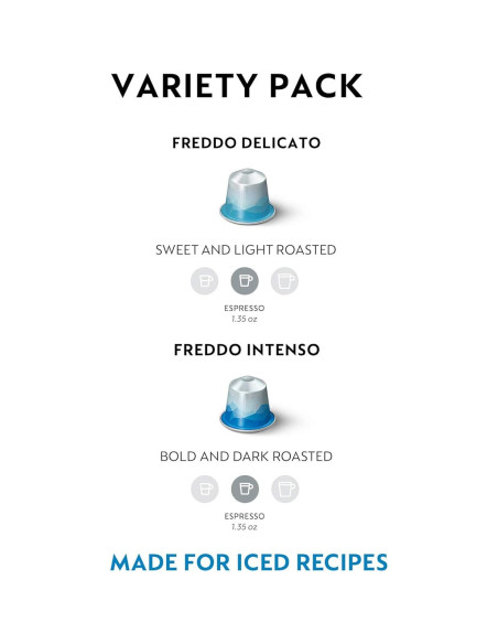 Cápsulas de Café Helado Nespresso Original Line - 40 Unidades