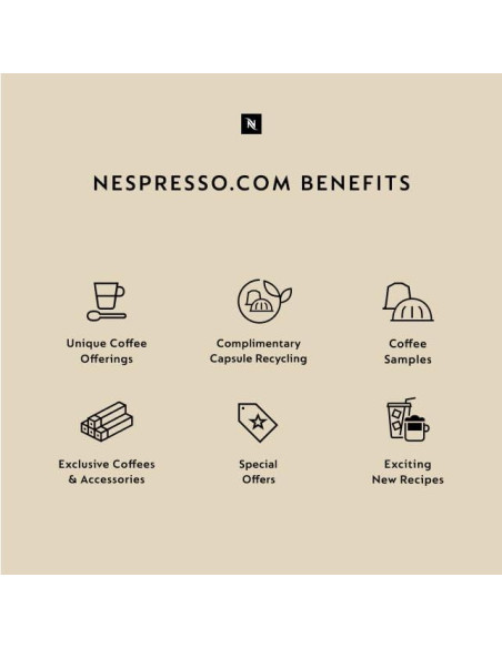 Cápsulas de Café Helado Nespresso Original Line - 40 Unidades