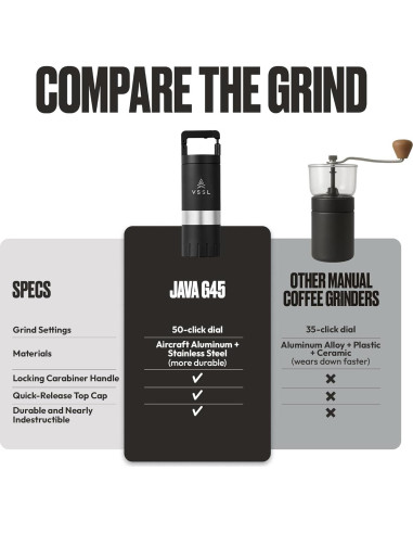 Molinillo de Café Manual VSSL Java G45 - Acero Inoxidable, 45g