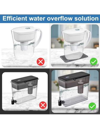 Tapete Secador de Silicona Palksky para Jarra Brita 30x20cm Gris