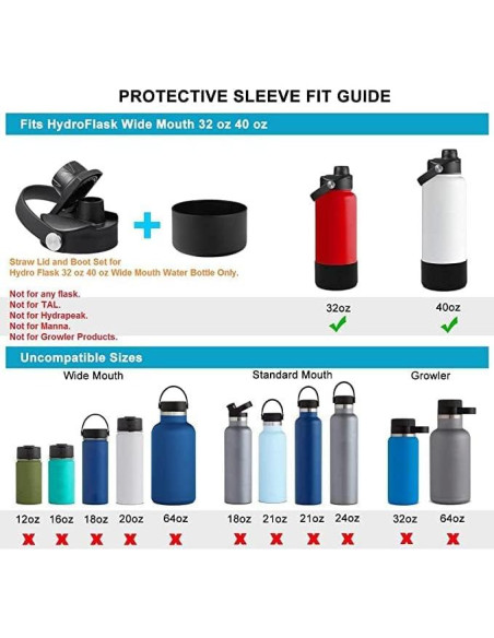 Tapa Chug DBIW para Hydro Flask 32 40 oz Boca Ancha