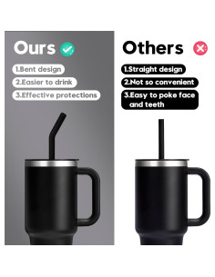 Juego de 3 Popotes Desmontables Miracredo para Hydroflask 20-40 oz 2