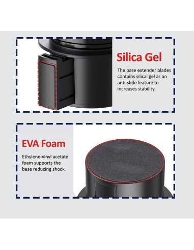 Expansor Soporte Tazas Coche Digital Nc Modelo 395 Negro